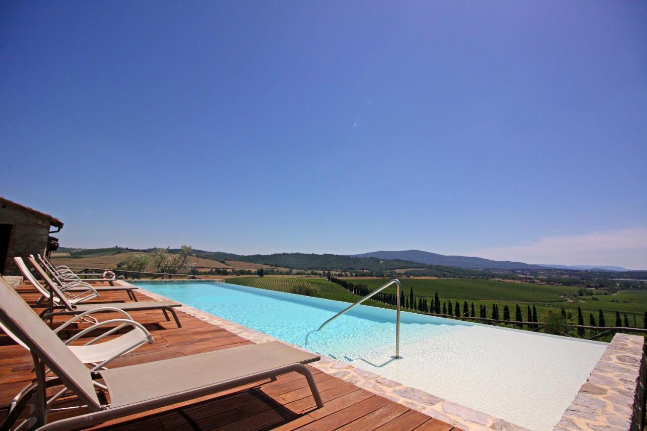 Agriturismo Casale Dello Sparviero Кастелина ин Шианти Экстерьер фото